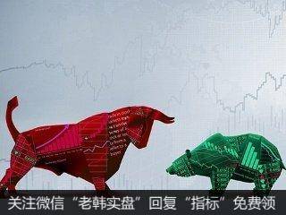 [黄生看金融]今天，涨疯了