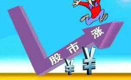缠论解盘：下周可能出现的走势及应对方案
