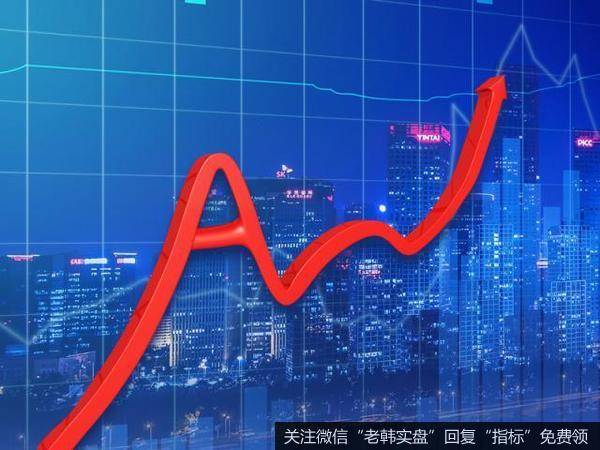 猎豹实盘:银保监重磅出手!下周大盘……