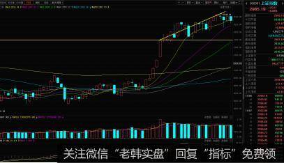 在当日的K线走势图上面，股票拉出了旗杆似的K线走势，同时成交量没有很多，一般的话不适合杀入