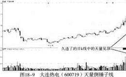 顶部天量见顶的案例分析