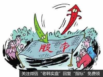 成交量已经上来了，自行寻找“预期差”