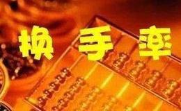 炒股技巧大全 | 股民短线炒作新股的技巧，只需这五招！