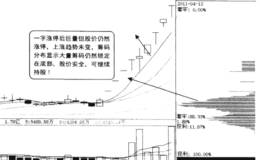 盘中零星出现主动大买单或主动大卖单，股价仍然平静