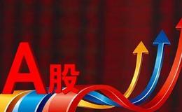 <em>什么是股票</em>回调?如何判断股票回调?