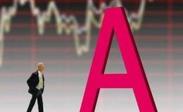 开盘后有什么看盘技巧？