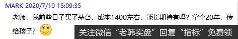 丁大卫最新股市评论：逢低加仓，坐等牛市下半场！4