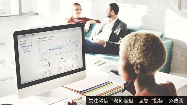 [<a href='/lidaxiao/'>李大霄</a>最新股市评论]A股若再杀跌，不惜一切也要4元全仓此军工第一龙头，最后提示机会