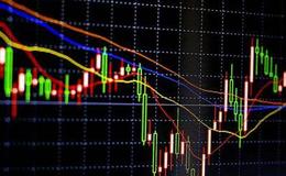 居锦斌最新股市评论：周一展望及操作策略（7.19）