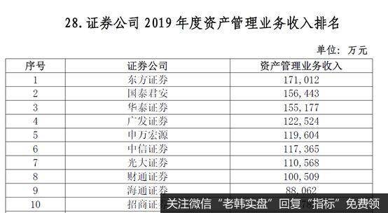 [李正金谈股]止跌十字星叠加消息刺激看反弹