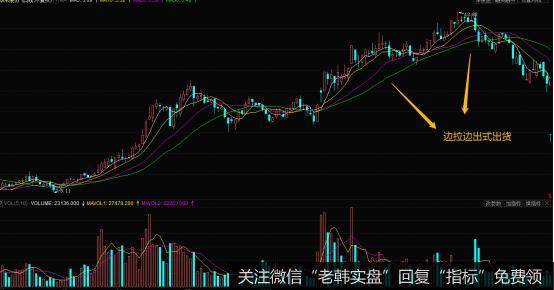 此股运用的正是边拉边出的出货技巧