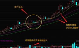 股票知识入门大全｜股市上的买进技巧分析——多方尖兵买进讯号
