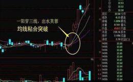[张中秦股市分析]7月20日周一市场综述