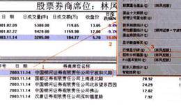 筹码雷达短线操作实战案例及<em>筹码分布实战</em>进阶分析