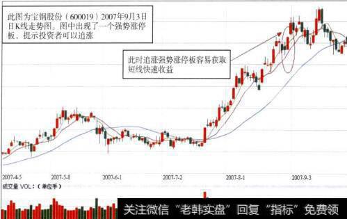 宝钢股份(600019)2007年9月3日K线走势图