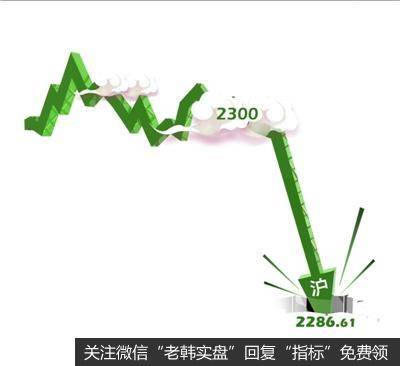 ]2020下半年楼市走势如何变化？马光远给出3大预测，刚需有底了