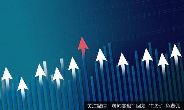 [李大霄最新股市评论]警惕一个风险！2