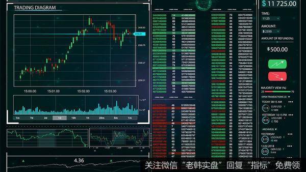 杨德龙<a href='/gushiyaowen/308008.html'>股市</a>最新消息：多因素支撑A股市场确立全面牛市 价值投资把握牛市机会