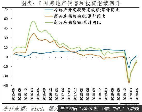 任泽平股市最新相关消息：解读经济数据：中国经济恢复领先全球 但形势仍严峻7