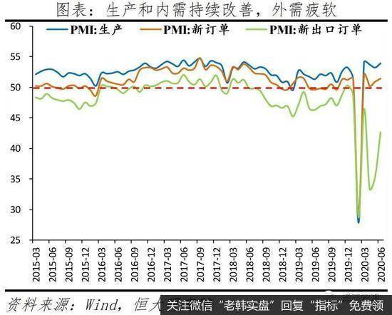 任泽平股市最新相关消息：解读经济数据：中国经济恢复领先全球 但形势仍严峻21