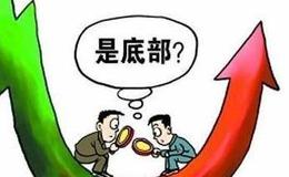 炒股知识讲堂 | <em>股票波段操作</em>的买卖技巧有哪些?股民一定看的文章