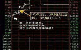 [皮海洲股市分析]市场成交金额太大未必是好事