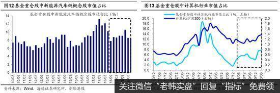 荀玉根最新股市评论：短期是牛市3浪中的小调整 “广告之后”会更精彩12