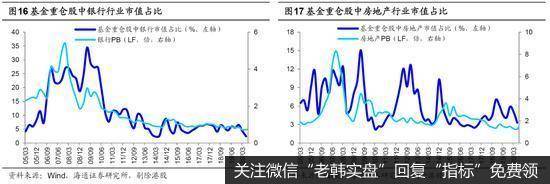 荀玉根最新股市评论：短期是牛市3浪中的小调整 “广告之后”会更精彩14