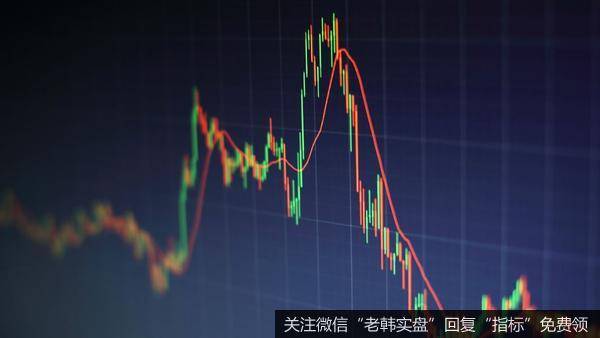 居锦斌最新<a href='/liebaoshipan/309461.html'>股市</a>评论：周五暴跌影响及周一操作对策