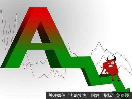 再次见证史诗级奇迹,黄金创历史新高,避险情绪高,二季度公募基金持仓医药比例创新高!