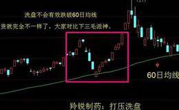 出货方法、筹码分布与主力成本的关系概述