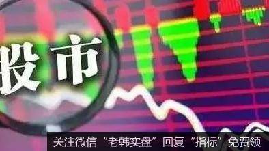 A股长期牛市的趋势没有改变，全球央行大放水推动金价上涨