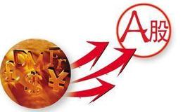 居锦斌最新股市评论：周三展望及操作策略（7.28）