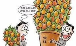 炒股知识讲堂 | 如何才能买入强势股？有哪些个股属于强势股？