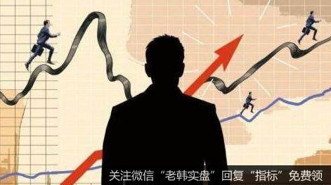 今日技巧讲解：均线操盘技巧