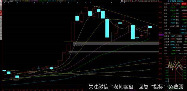 游资不朽哥：<a href='/yzbxgh/310025.html'>砸尾盘</a>，市场还有戏吗？