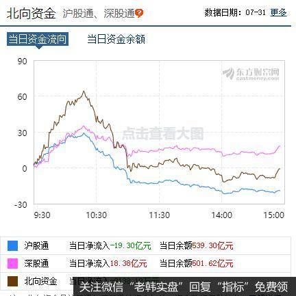 精彩！多空大对决，谁将胜出？