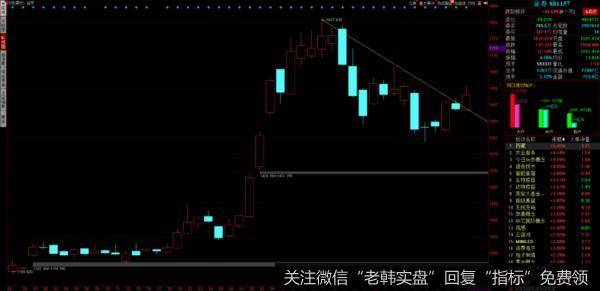 嘴开过光,想低调,实力不允许。