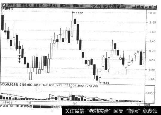 力源液压