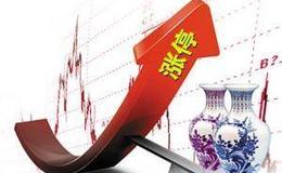 缠论解盘：指数深V是上涨中继还是上涨结束？