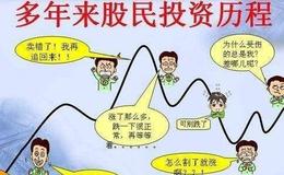 小北读财报：说到攒钱投资这件事，洋河就是我的偶像！