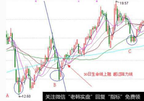 上市公司<a href='/caijunyi/290233.html'>股市</a>