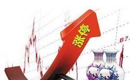 缠论解盘：八月开门红，明天应该如何操作？