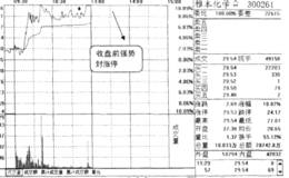 涨停板的有哪几种特殊挂单方式