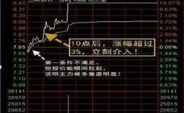 缠论解盘：指数阴十字星后小心这么走？