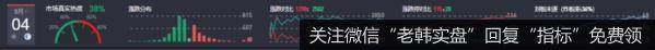 新哥<a href='/xingeguping/311336.html'>股评</a>：股市里没有新鲜事1