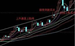 [马光远股市分析]房子真的不值钱？实业家曹德旺遭马光远怒斥！