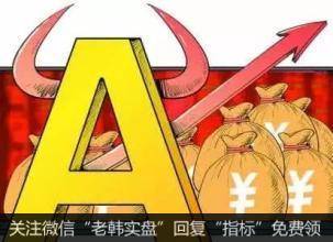 蔡钧毅论市：强芯”政策打造今日科技股