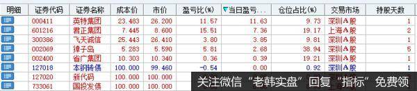 8月5大捷