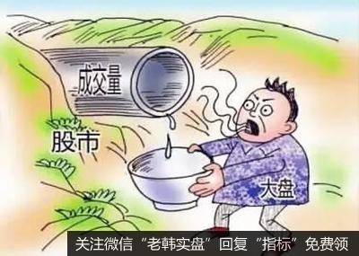 成交量的五种形态